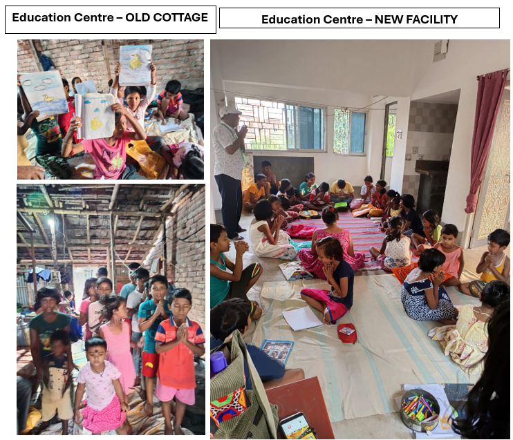 Education centre classroom